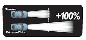 Saatavilla olevat ajovalot: H1, H4 ja H7 X-TremeVision tuottaa 35m pidemmän valokeilan kuin normaali polttimo X-tremeVision-polttimon