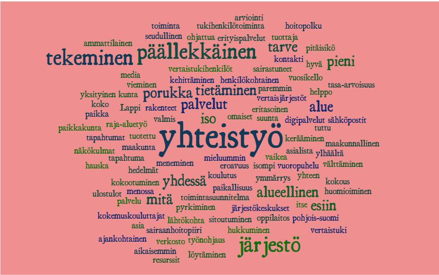 Ryhmätyössä