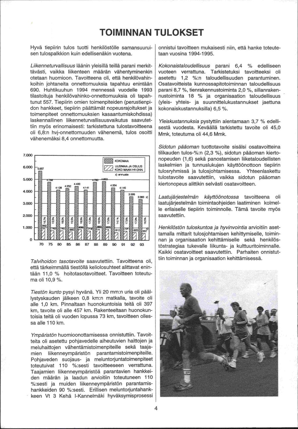 -don 690. alle toteutuivat TOIMINNAN TULOKSET 7.000 6M00 5.000 4.000 a000 2.000 1.000 Hyvä tiepiirin tulos tuotti henkilöställe samansuuruisen tulospaikkion kuin edelilsenäkin vuotena.