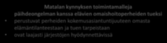 Uskallanko hakea itselleni apua? Päihdeongelma omaishoidon tunnistamaton kuormitustekijä elina.koponen@omaishoitajat.