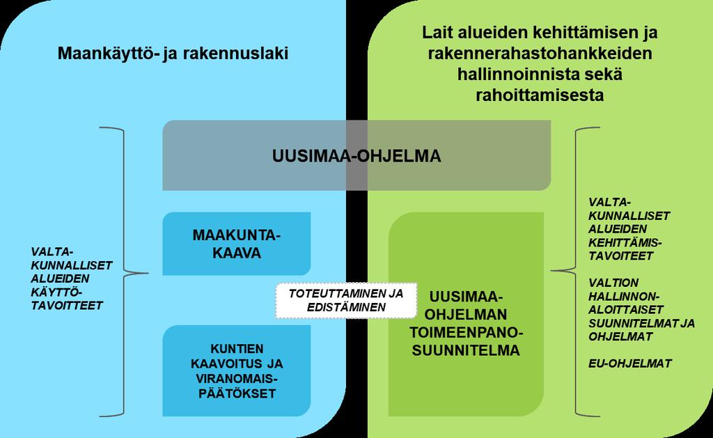 Maakunnan