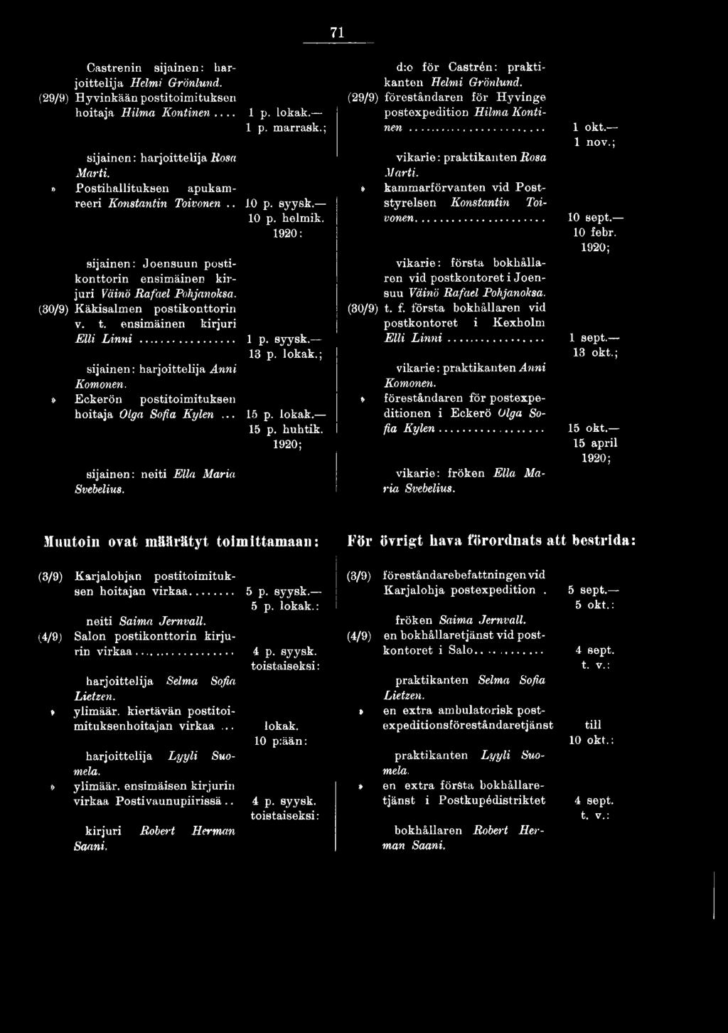kam m arförvanten vid P o ststyrelsen Konstantin Toivonen... v ik arie: första bokhållaren vid postkontoret i Joensuu Väinö Rafael Pohjanoksa. (30/9) t. f. första bokhållaren vid postkontoret i Kexholm Elli L in n i.