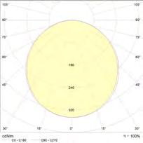 <22 muovi (L70/B20) - SYTTYMISKERTOJA 15 000 5 vuotta flicker-free tilattavissa mikroprisma objektilla AADA 30x120 67VP398L036X 67VP398N036X SÄHKÖNUMERO 4242809 4242810 3850 lm 4300 lm (106lm/W