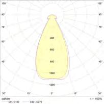 2015 A Designed by User 6 5 4 3 6 Edition Area 200W mittakuva 2 5 1 Sheet 1 / 1 4 3 85