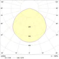 SATURNUS 200W D SANASTOSELITTEET 67TE385N200R 67TE385N200R10 SÄHKÖNUMERO 4343411 4343412 4000K, saatavilla 3000K, 5000K, 6500K 28 000 lm (140 lm/w) 25 000 lm (125 lm/w) ripakiinnitys 400mm x 360mm x