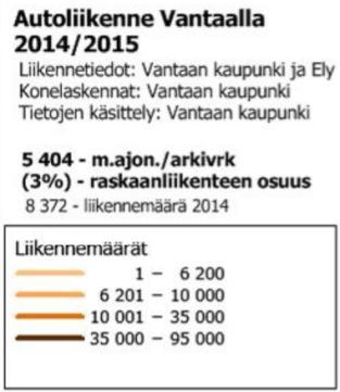 Keskimääräiset arkivuorokausiliikenteet tarkastelualueella (kuva: Vantaan kaupunki). Kuvassa 5 on esitetty Vanhan Nurmijärventien liikennemäärät (liikennelaskenta 8/2017).