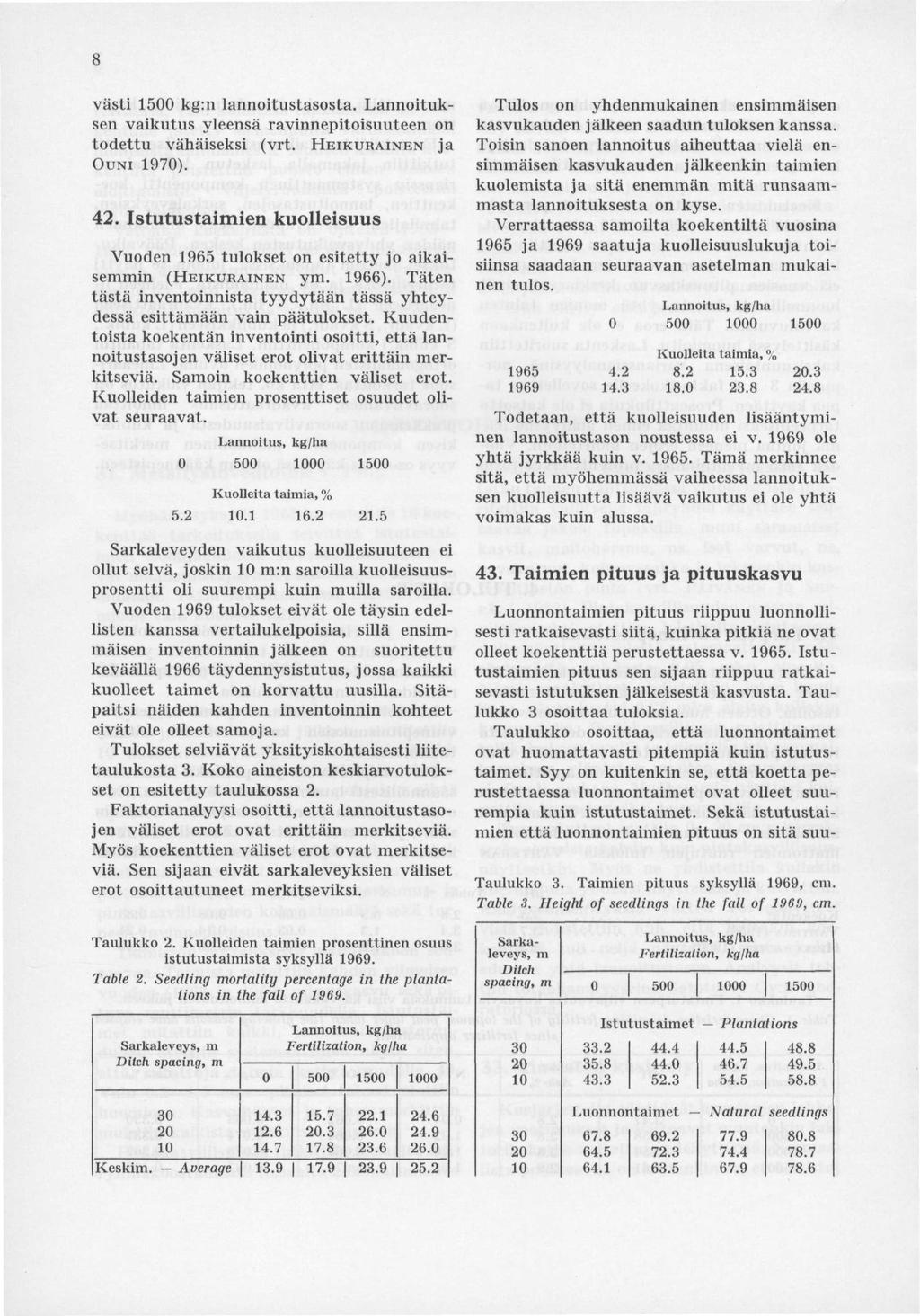 västi 1500 kg:n lannoitustasosta. Lannoituksen vaikutus yleensä ravinnepitoisuuteen on todettu vähäiseksi (vrt. HEIKURAINEN ja OUNI 1970). 42.