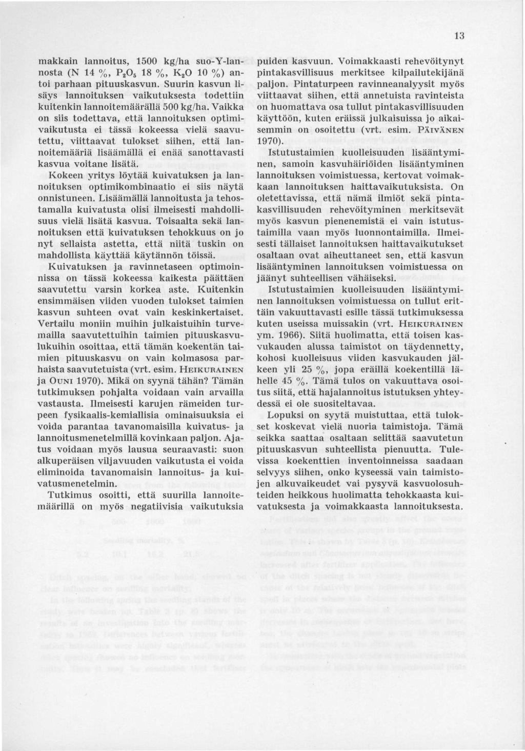 13 makkain lannoitus, 1500 kg/ha suo-y-lannosta (N 14 %, P 2 O 5 18 %, K 2 O %) antoi parhaan pituuskasvun.