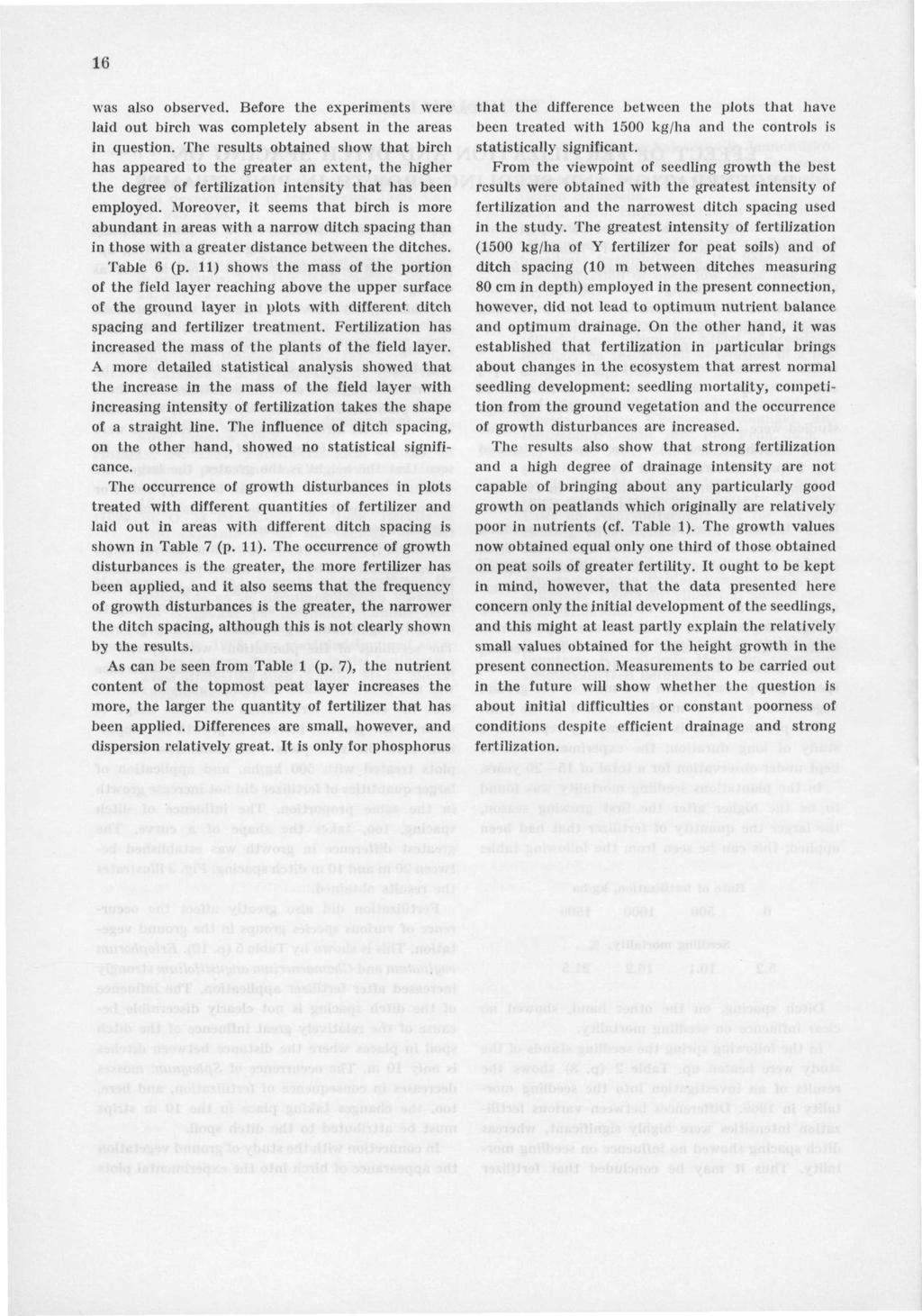 16 was also observed. Before the experiments were laid out birch was completely absent in the areas in question.