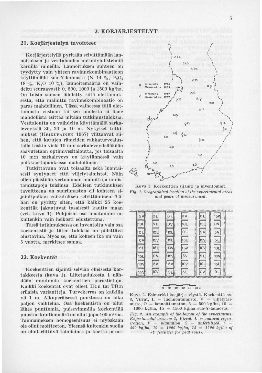 21. Koejärjestelyn tavoitteet 2. KOEJÄRJESTELYT Koejärjestelyllä pyritään selvittämään lannoituksen ja vesitalouden optimiyhdistelmiä karuilla rämeillä.