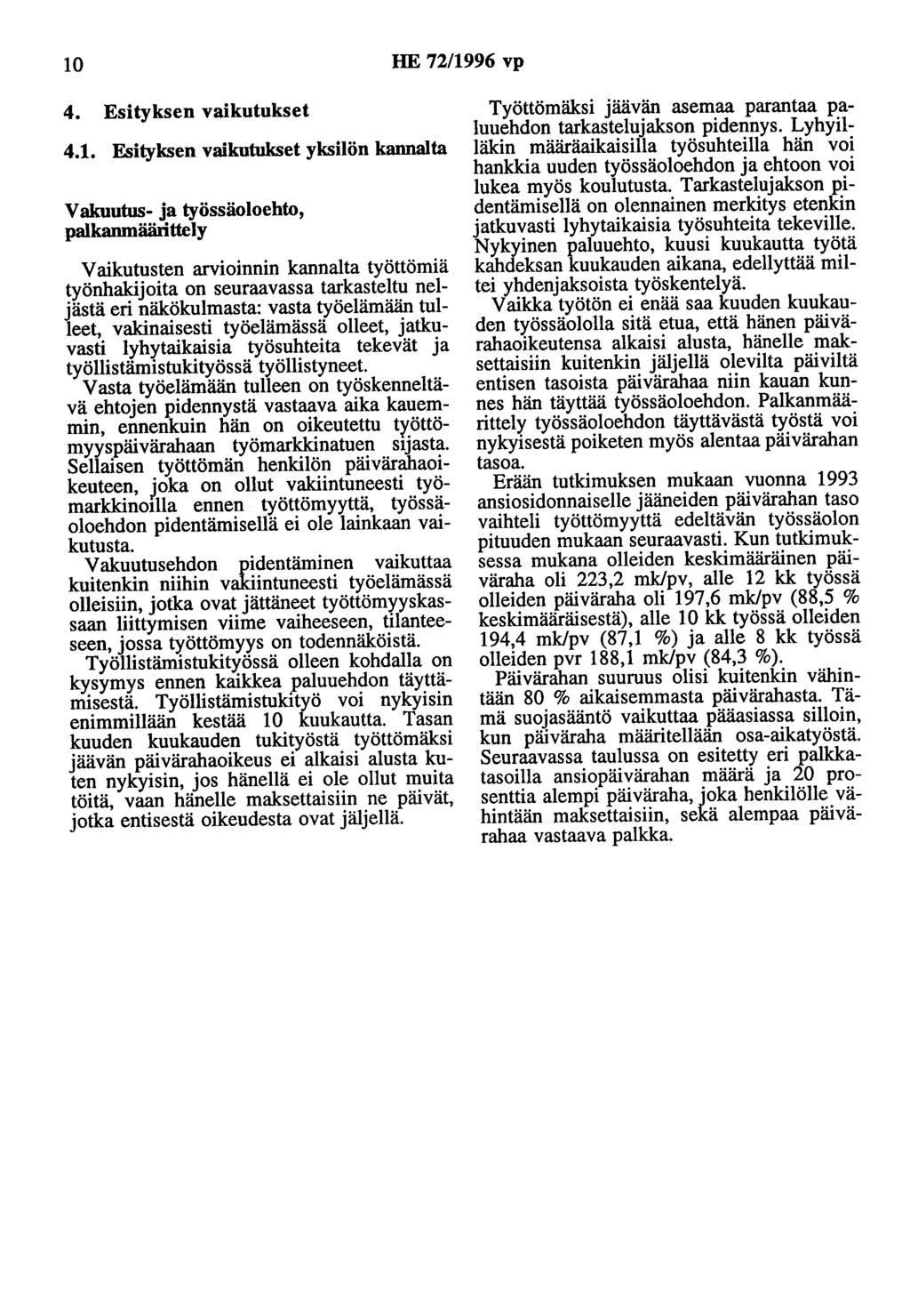 10 HE 72/1996 vp 4. Esityksen vaikutukset 4.1. Esityksen vaikutukset yksilön kannalta Vakuutus- ja työssäoloehto, palkanmäärittely Vaikutusten arvioinnin kannalta työttömiä työnhakijoita on