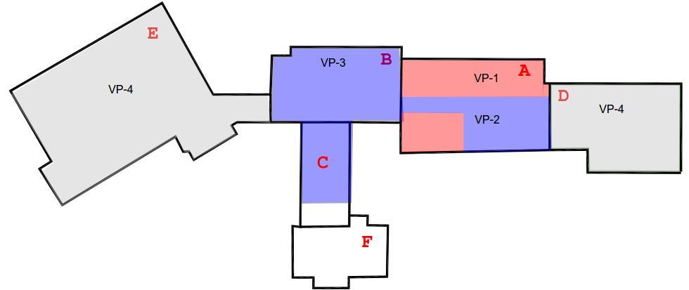 Kuva 15. Välipohjarakenteiden sijainnit: Punainen: VP-1, Sininen: VP-2 ja VP-3, Harmaa: VP-4.