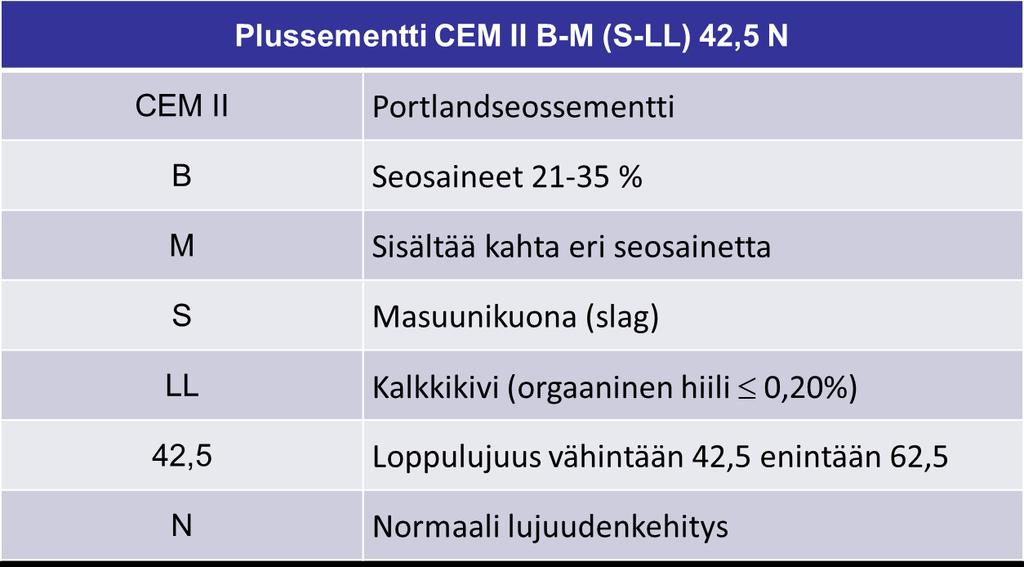 Esimerkki