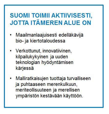 Itämeren