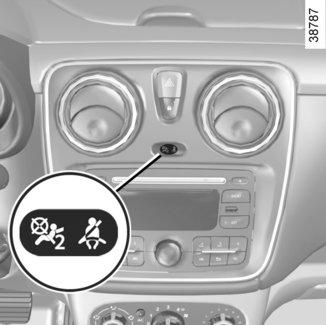 VAROITUS- JA MERKKIVALOT (5/5) AUTON VARUSTETASOSTA JA KOHDEMAASTA RIIPPUU, onko autossasi kyseistä merkkivaloa.
