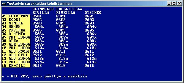 Tapa 2: Laskun tuoterivin tiedot usealle riville Kun tuoterivin tiedot halutaan tulostaa kahdelle tai useammalle riville (esim.