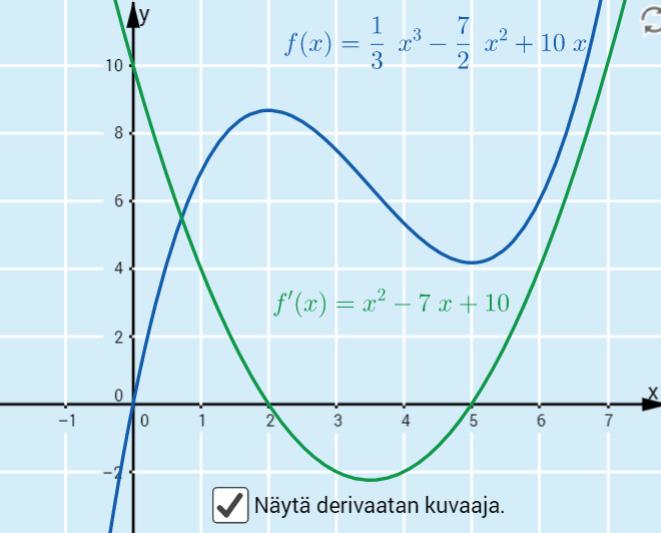 Huippu 7 Tehtävien ratkaisut Kustannusosakeyhtiö Otava päivitetty 1.1.018 418.