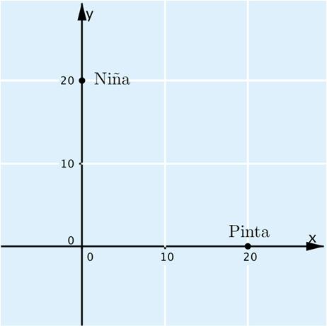 Huippu 7 Tehtävien ratkaisut Kustannusosakeyhtiö Otava päivitetty 1.1.018 Symbolisen laskennan ohjelmalla yhtälön ratkaisuksi saadaan p = 0 tai p = 37,5.