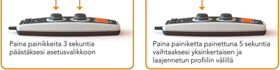 profiili ilman