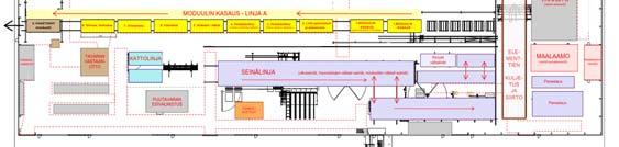 kasauslinjaa Tuotantokapasiteetti lähes 1000