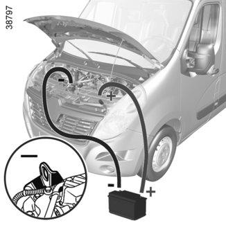 AKKU: korjauksen yhteydessä (2/2) Käynnistäminen toisen auton akulla Jos sinun on käynnistettävä auto toisen auton akun avulla, hanki jälleenmyyjältä sopivat käynnistyskaapelit (kiinnitä erityistä