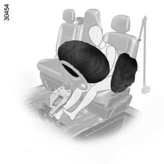 ETUTURVAVYÖTÄ TÄYDENTÄVÄT TURVALAITTEET (1/3) Automallikohtaisesti etuturvavöitä täydentävät laitteet ovat: turvavyön esikiristimet ylävyön voimanrajoittimet kuljettajan ja matkustajan etuturvatyynyt.