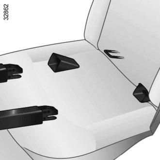 LASTEN TURVALLISUUS: turvaistuimen kiinnityksen valinta (2/2) 1 5 3 4 ISOFIX-kiinnityskohdat on säädetty yksinomaan ISOFIXturvaistuimia varten.