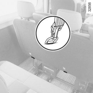2 Jos autosi on joutunut liikenneonnettomuuteen, vie ISOFIX-kiinnityskohdat tarkistettaviksi ja vaihda turvaistuin. Kaksi rengasta 1 sijaitsevat selkänojan ja istuinosan välissä, ja ne on merkitty.