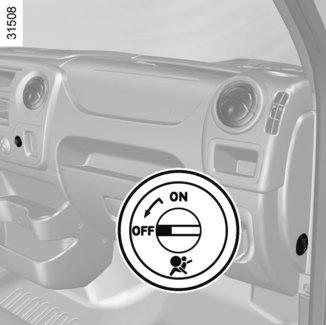 LASTEN TURVALLISUUS: etumatkustajan turvatyynyn toiminnanesto/-sallinta (1/3) 1 2 1 Etumatkustajan turvatyynyn toiminnanesto (automallikohtainen toiminto) Matkustajan turvatyyny on ehdottomasti