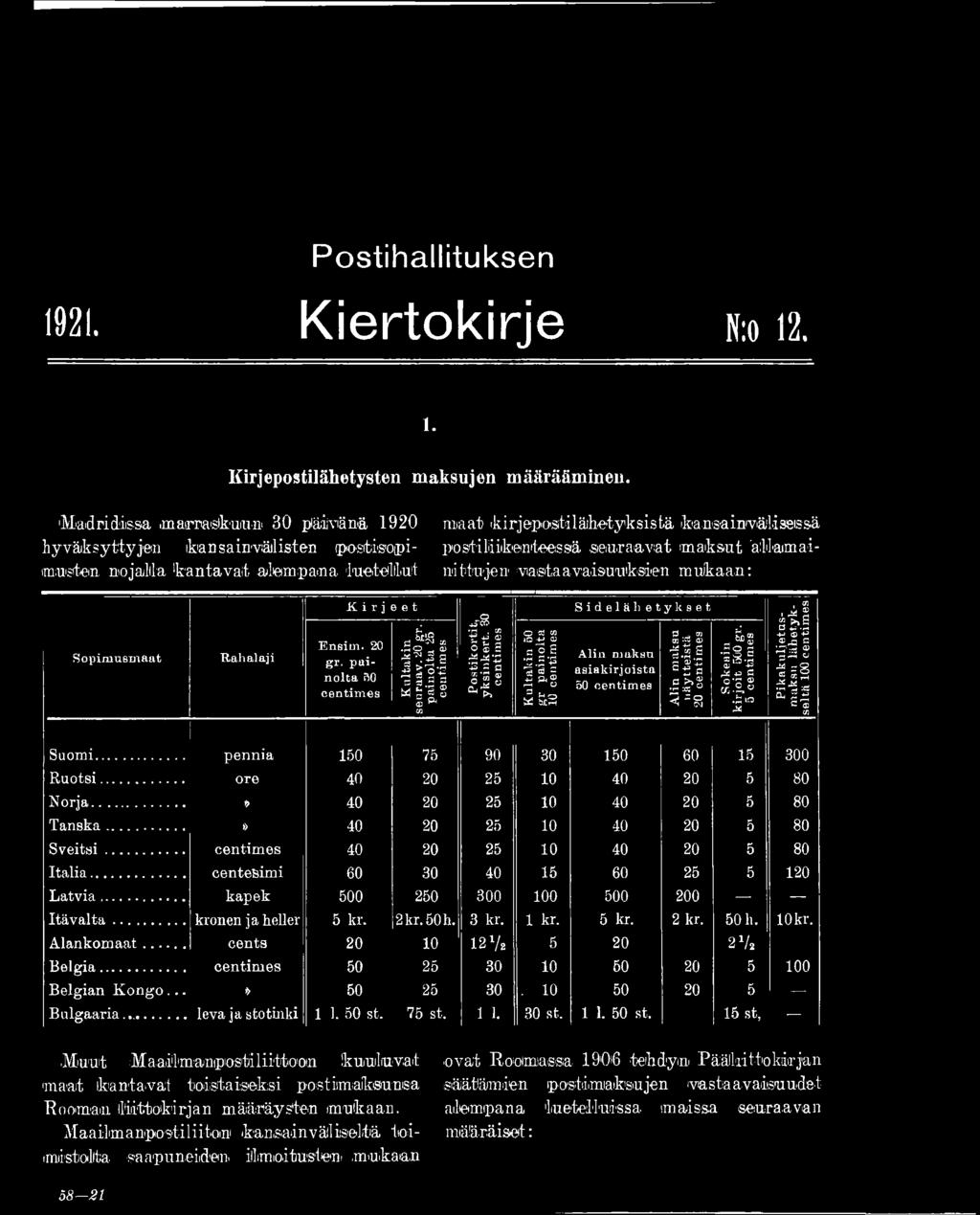 BO 1 centim es K u ltak in 50 g r p a in o lta 10 c en tim es Sideläh etykset A lin m ak su a sia k irjo is ta 50 cen tim es A lin m ak su n ä y tte is tä 20 cen tim es S o k eain k irjo it 500 gr.