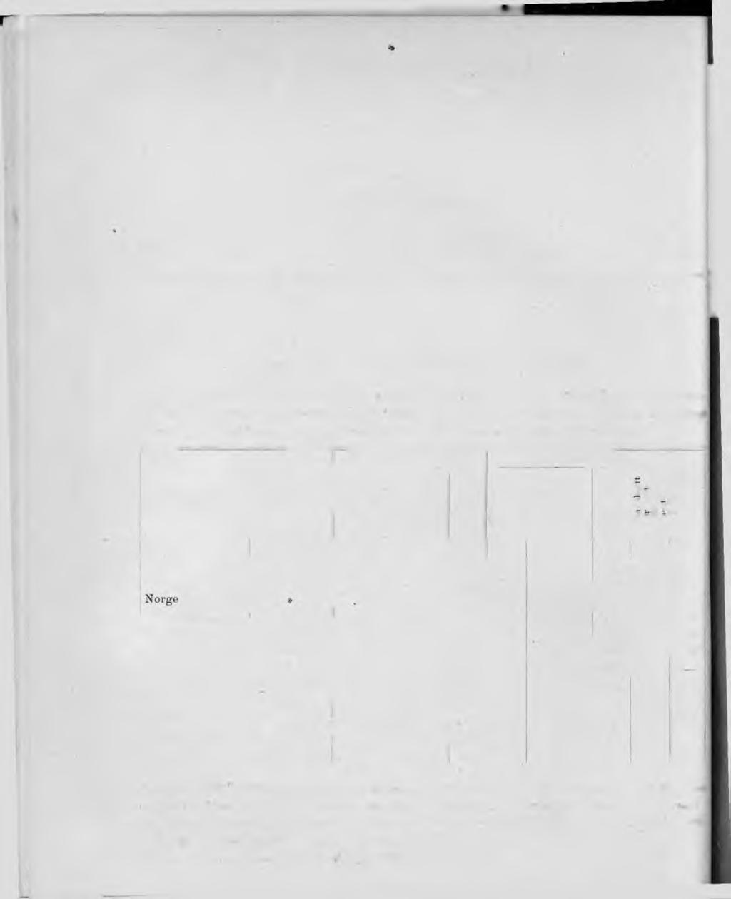 Poststyrelsens 1921. C irkulär N:o 12, I. Postavgifternas fastställande för brevpostförsändelser. På grund!