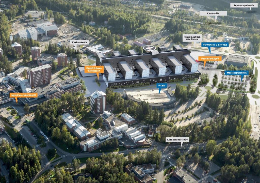 Kukkula Center