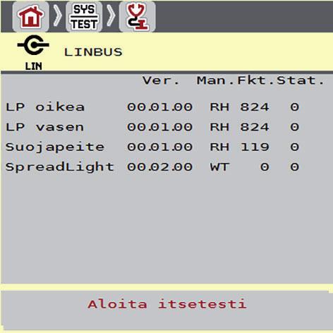Käyttö, AXIS ISOBUS 4 Esimerkki LIN-Bus n HUOMIO Liikkuvat koneenosat aiheuttavat loukkaantumisvaaran. Koneenosat voivat liikkua automaattisesti testien aikana.