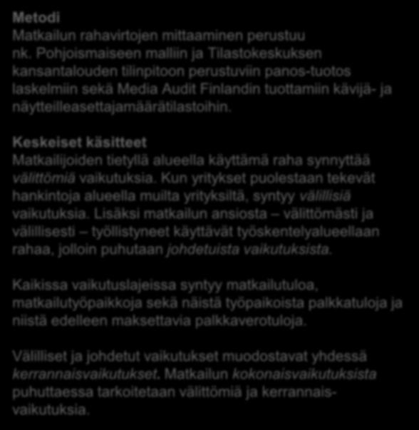 Keskeiset käsitteet Matkailijoiden tietyllä alueella käyttämä raha synnyttää välittömiä vaikutuksia.