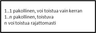 Pankki antaa palautteet Yritysten pankkiyhteys kanavaan Suomessa seuraavasti: Kanavatason skeemavalidoinnin palaute: Poistopyynnön muototarkistus (skeemavalidointi).