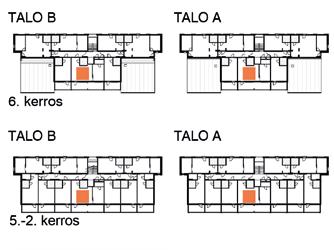 krs AS B99, 6. krs AS A06, 2. krs AS A17, 3.