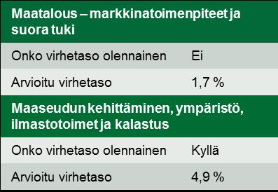 hedelmäpuulajikkeiden säilyttämiseen.