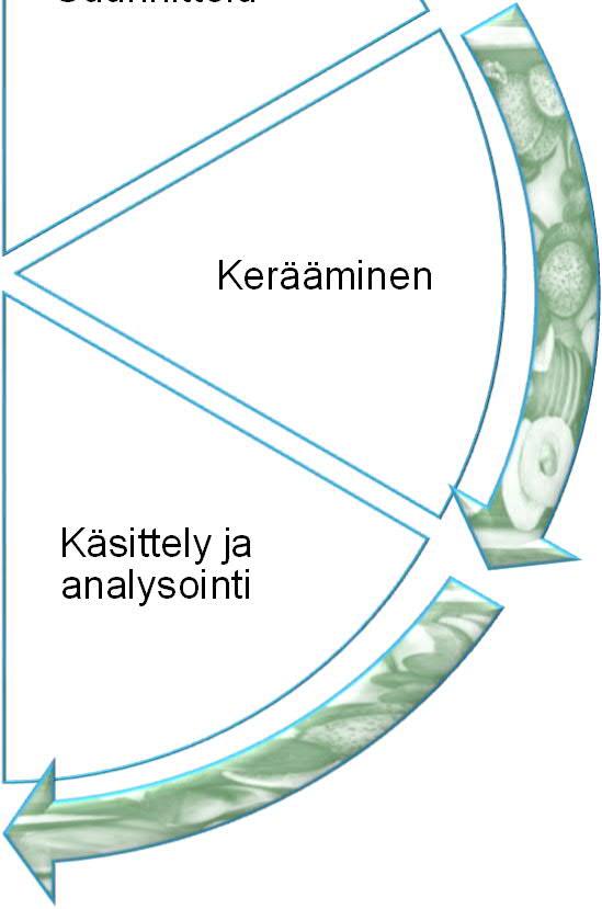 Jatkokäyttö