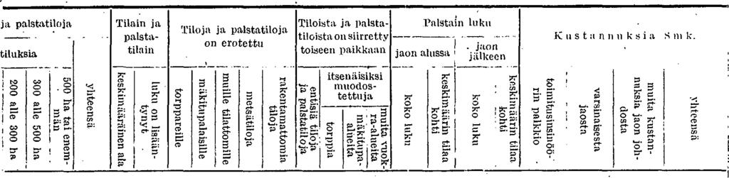 63 verollepanot. ö 2 3 3 7 2 08 99 43 79 345 * 3 2 67 55... _j 4 36 ' ~~~ 5,.7 8, 2.6 2).0 3443.2 968: 670,855,60 266 09 34.9659,32,638' 35) 3,49, - ' 375) 0,58!