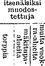 tluksa loja o Tlan ja palstatlal Tloja ja palstatloja on erotettu» CD m 3 5 P E - w s - S 3 2 -t B CD g * CD S r o ST S ss CO -j p 3 3 E p: tt: s pst! 0 3 S' e g* 'CD c I 3 CD p: g 2.