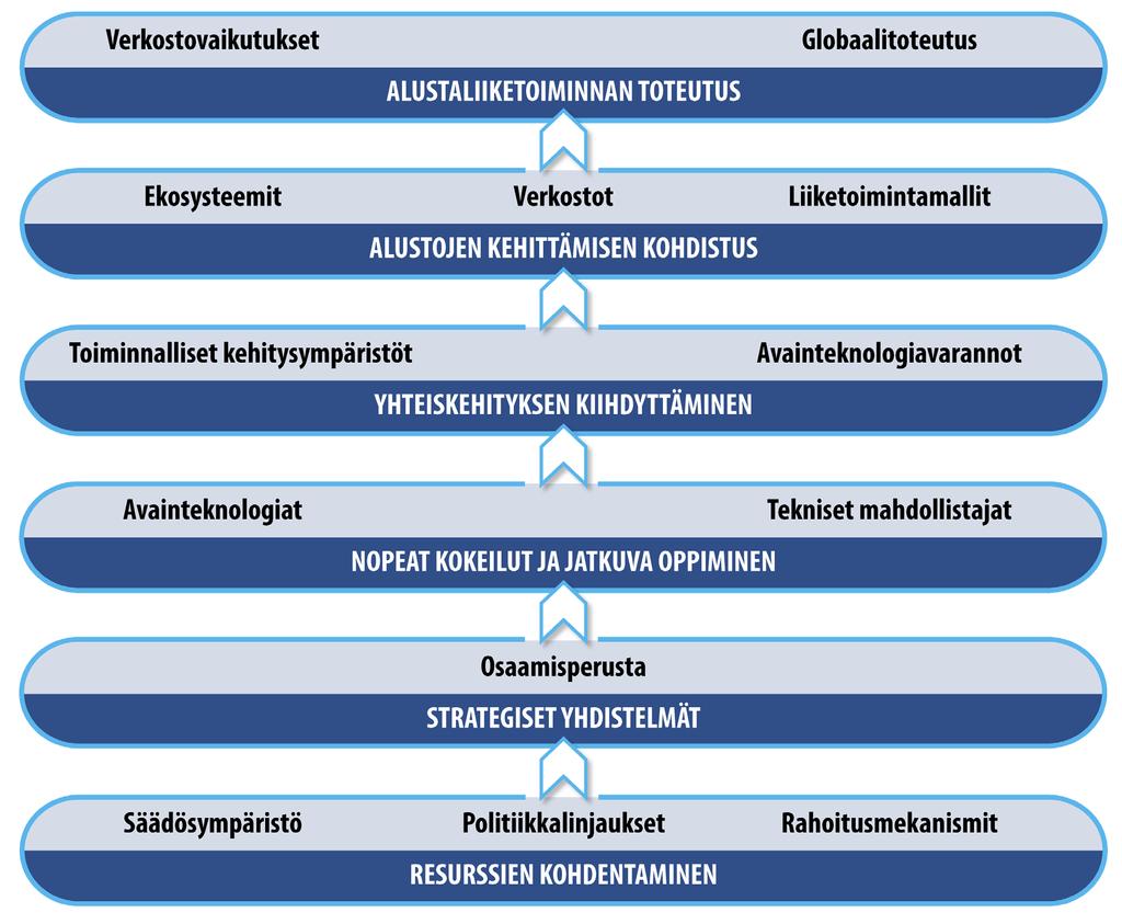 Euroopassa on jo tehty tietosuoja-asetuksen (GDPR) myötä arvovalinta, jossa suojataan erityisesti ihmisen yksityisyyttä ja hänen yksityiselämäänsä.