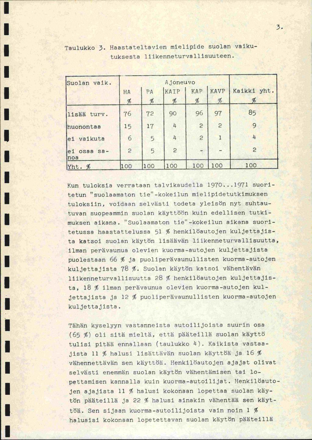 3. Taulukko 3. Haastateltavieri mielipide suolan vaikutuksesta liikenneturvallisuuteen. Suolan vaik. lisää turv. Ajoneuvo HA PA KAP KAP KAVP % Kaikki yht.
