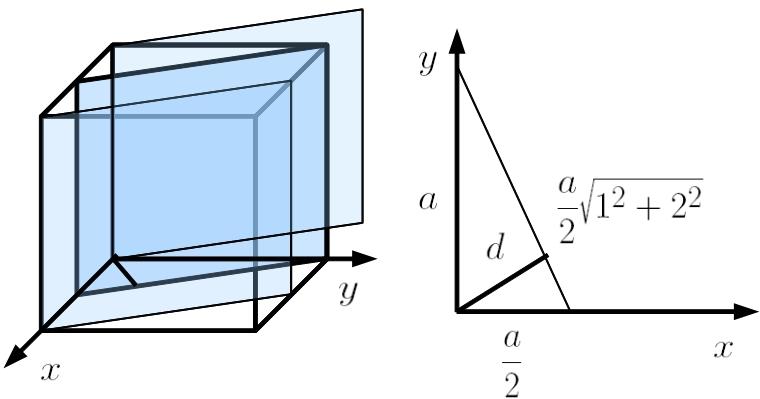 2. Tehtävä: Piirrä kuutiollisen kiteen yksikkökoppiin hilatasot (210 ja (111. Osoita, että hilatasojen etäisyys yksinkertaisen kuutiollisen kiteen tapauksessa on kaavan d = a h2 + k 2 + l 2 mukainen.