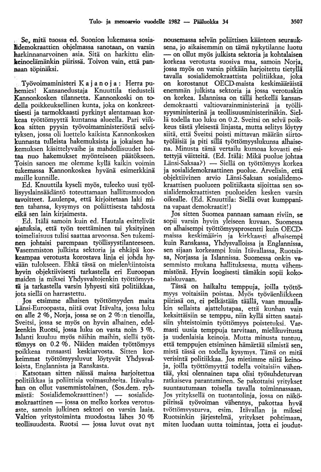 Tulo- ja menoarvio vuodelle,1982 - Pääluokka 34 3'507, Se~ mitä tuossa ed. Suonion lukemassa sosialdemokraattien ohjelmassa sanotaan, on varsin harkinnanarvoinen asia.