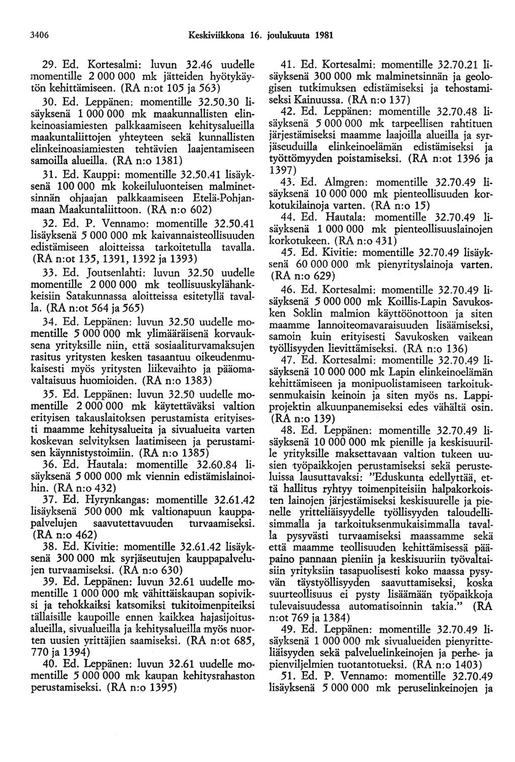 3406 Keskiviikkona 16. joulukuuta 1981 29. Ed. Kortesalmi: luvun 32.46 uudelle momentille 2 000 000 mk jätteiden hyötykäytön kehittämiseen. (RA n:ot 105 ja 563) 30. Ed. Leppänen: momentille 32.50.