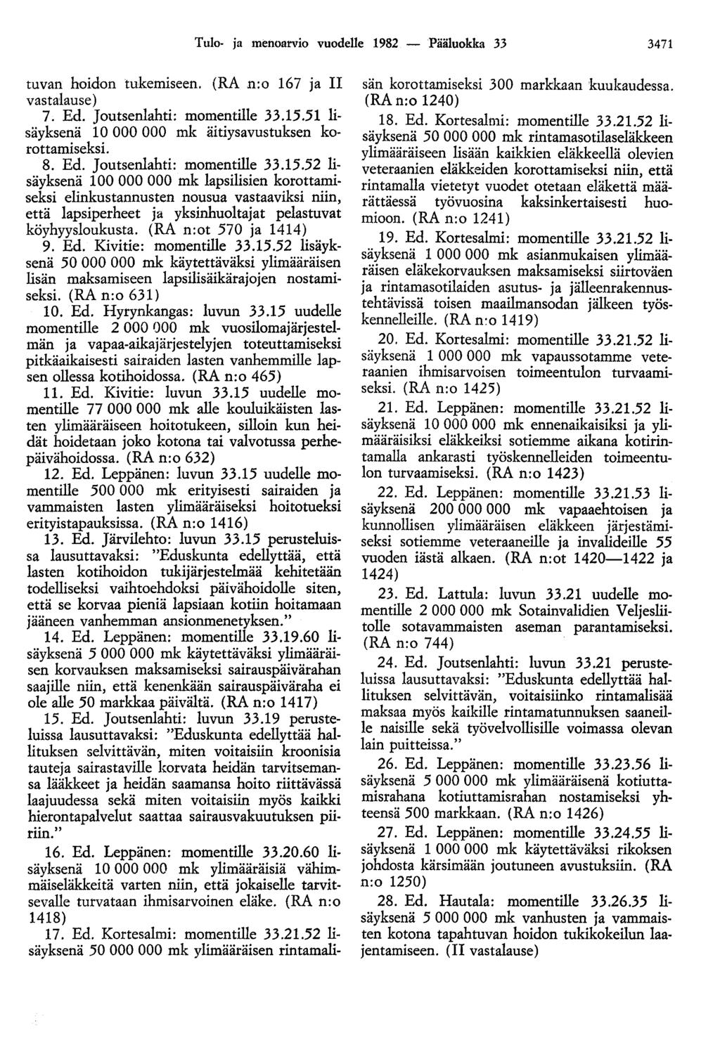Tulo- ja menoarvio vuodelle 1982 - Pääluokka 33 3471 tuvan hoidon tukemiseen. (RA n:o 167 ja II vastalause) 7. Ed. Joutsenlahti: momentille 33.15.