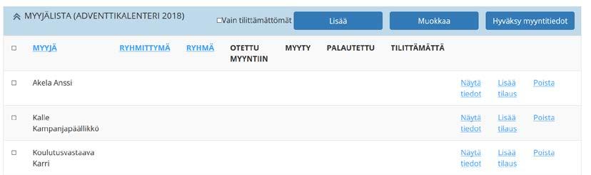 Myyntiaika milloin myyntiä tehdään Muista tallentaa Paikat näkyvät adventtikalenteri.fi -sivustolla.