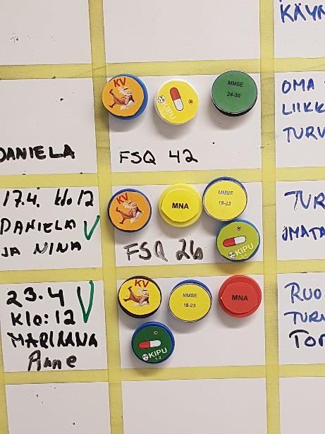 Menetelmät ja seuranta Kuntouttavalla arviointijaksolla Olemme vakioineet kolme toimintaohjetta Taulupalaveri Yhteiskäynti Nestori Kotikuntoutus yhteistyöpalaveri Jakson arviointimittareita ovat kipu