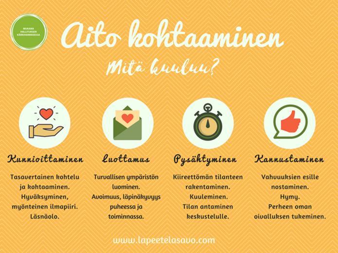 Kohtaamisen kautta osallistavaan vuorovaikutukseen
