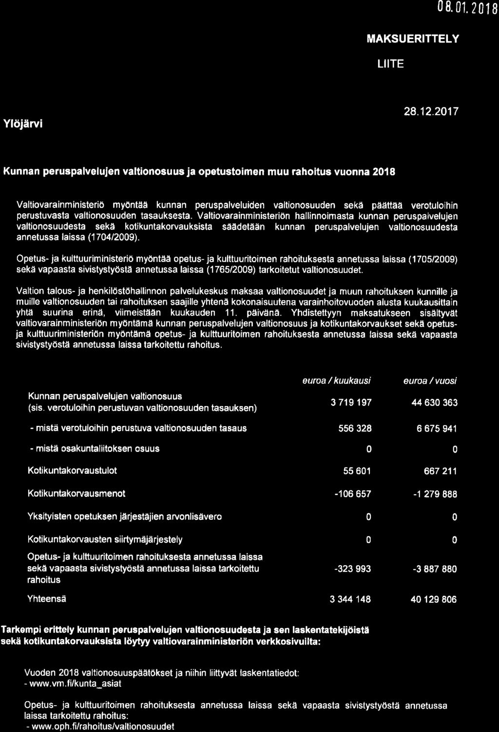 08.01.2018..lr''.- - #,i.:.'{1.,..1-;l''' ': :..- \r. I i.\ r "i't'','i l.--: :' VALIIOVARAI NMI NI5IERIö MAKSUERITTELY LIITE Ylöjärvi 28.12.